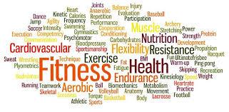 pe wordle.jpg